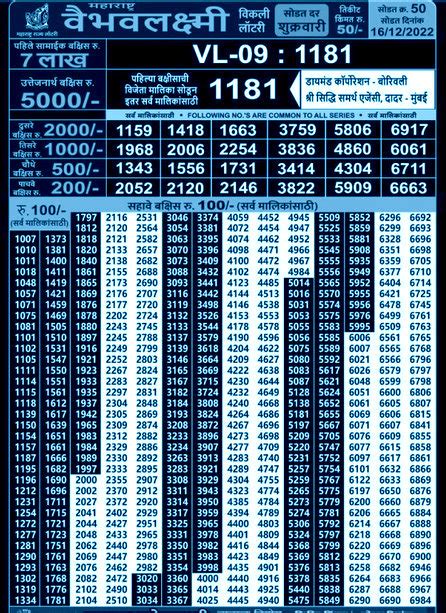 Maharashtra VAIBHAV LAXMI Weekly Lottery Draw 04:30Pm 19 .